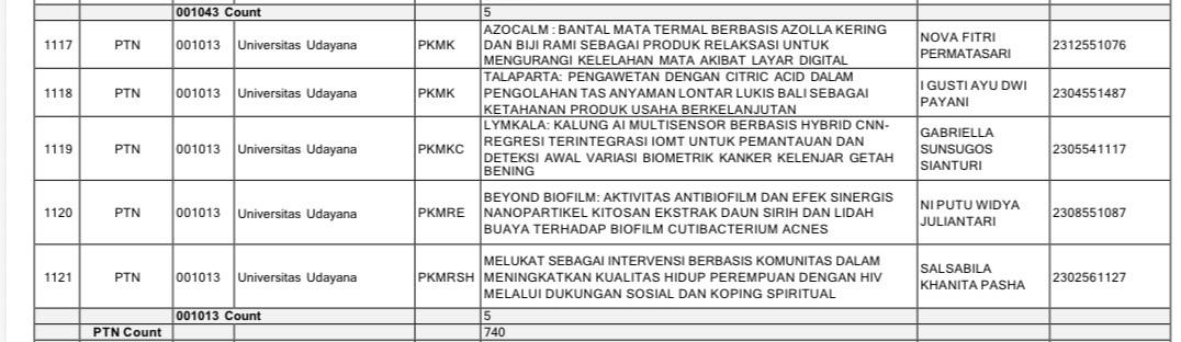 Gambar Utama